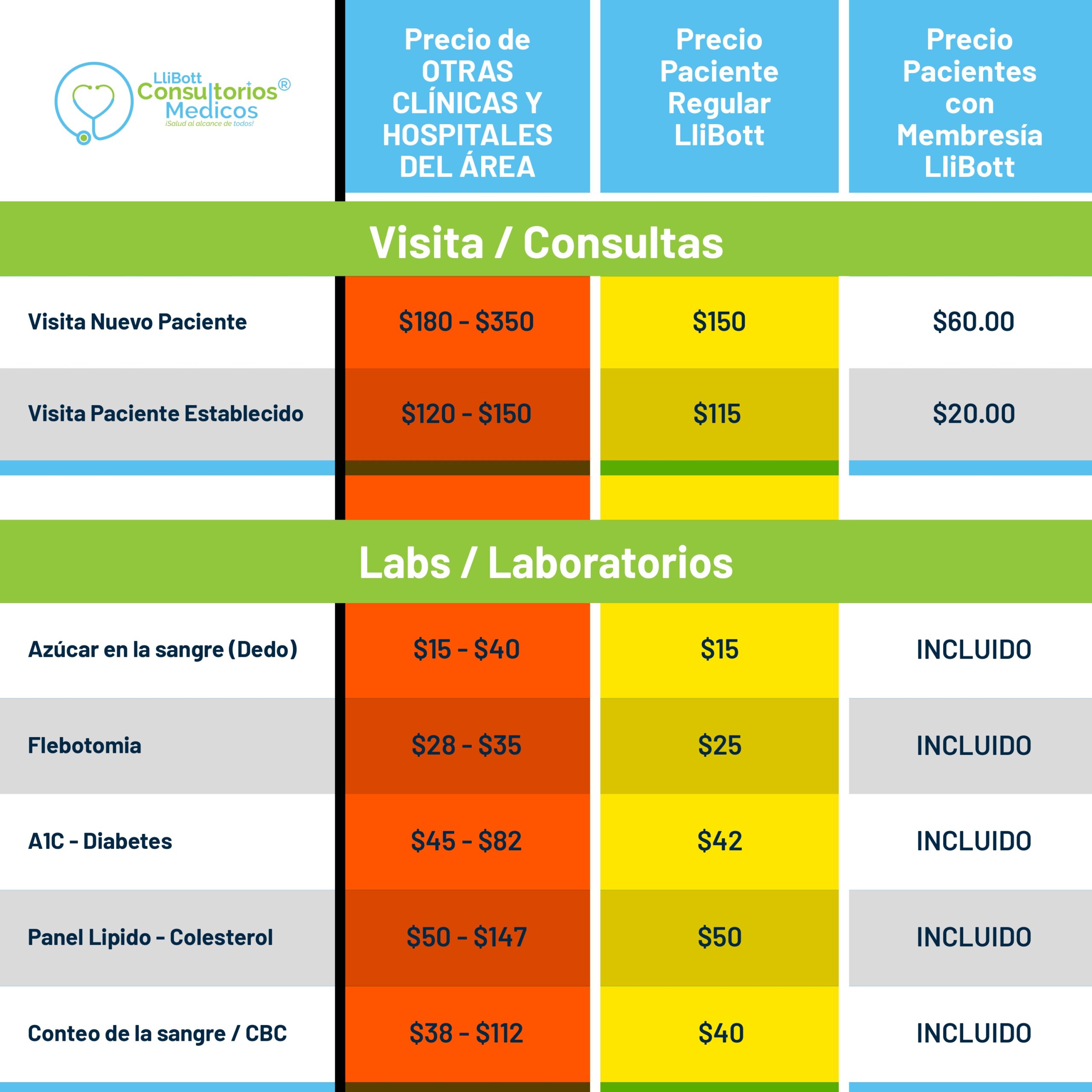 price-comparison-table
