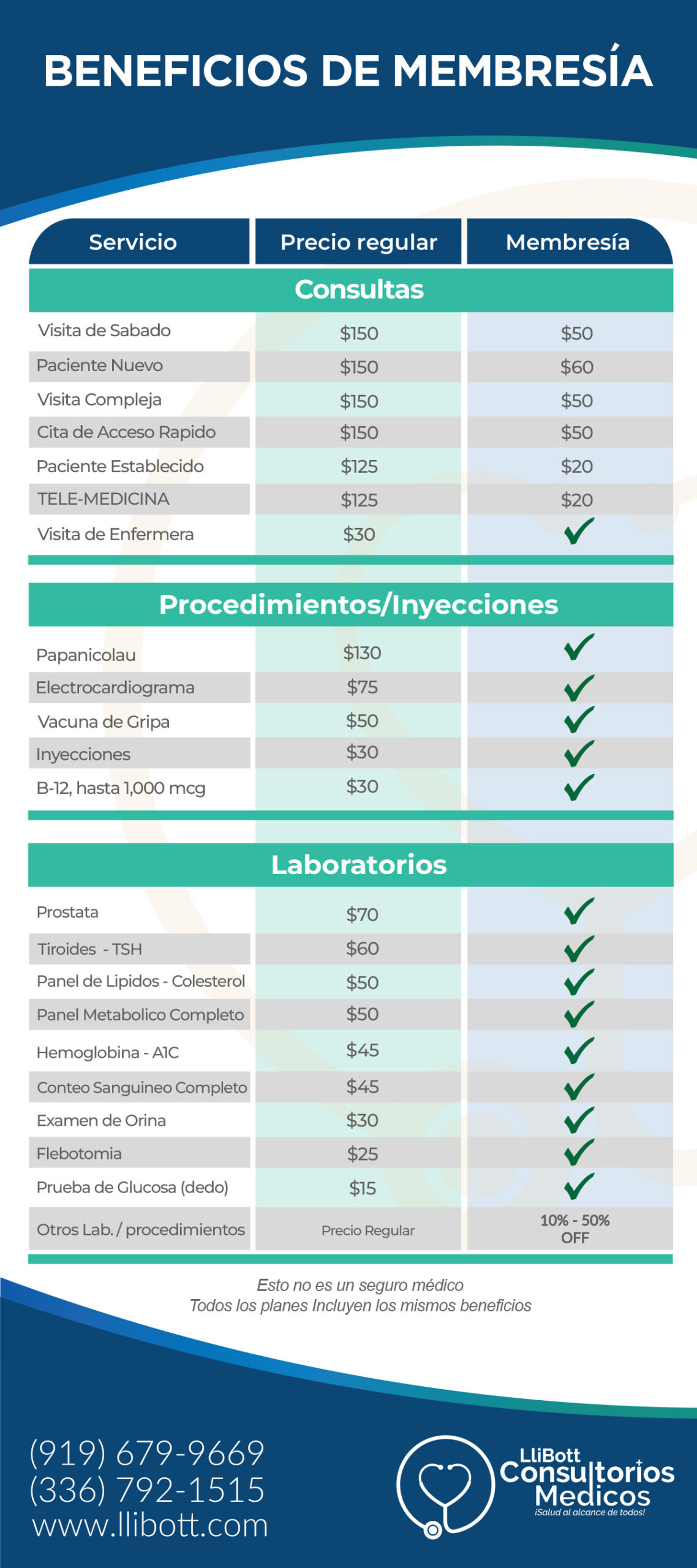 beneficios-de-membresia